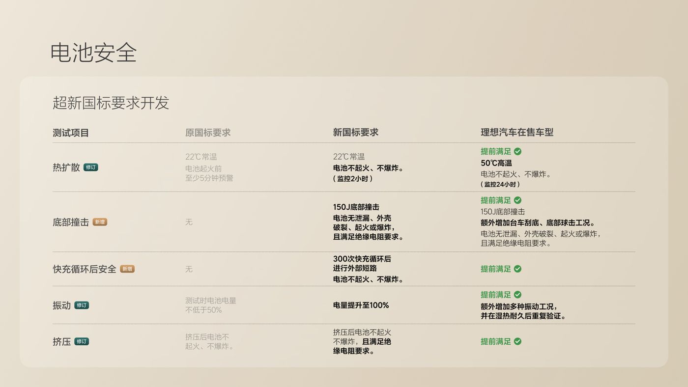 250729_九五至尊i8发布会_16比9_final.078.jpg 250729_九五至尊i8发布会_16比9_final.078.jpg